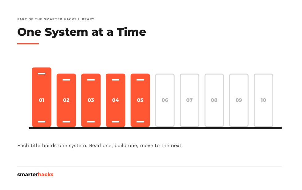 The Smarter Hacks Library